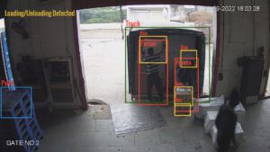 staff monitoring