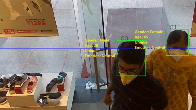 People Counting Video Analytics