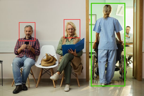 Video Analytics Healthcare