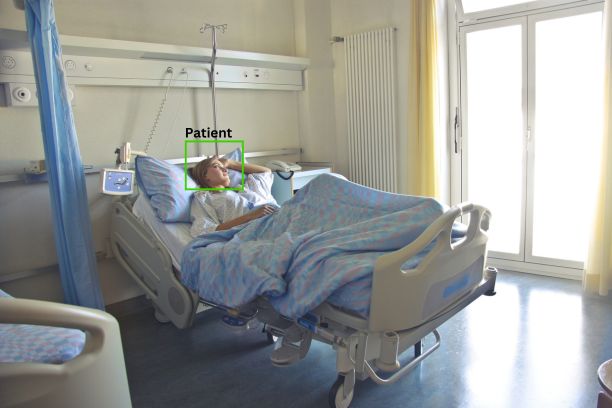 Video analytics in Healthcare
