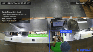 cash operations video analytics