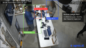 mobile usage video analytics