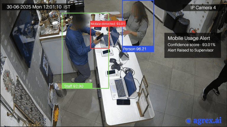 mobile usage video analytics