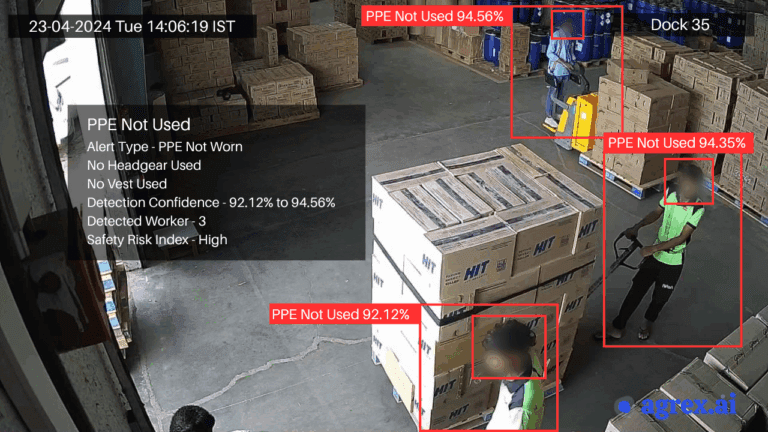 ppe detection logistics video analytics