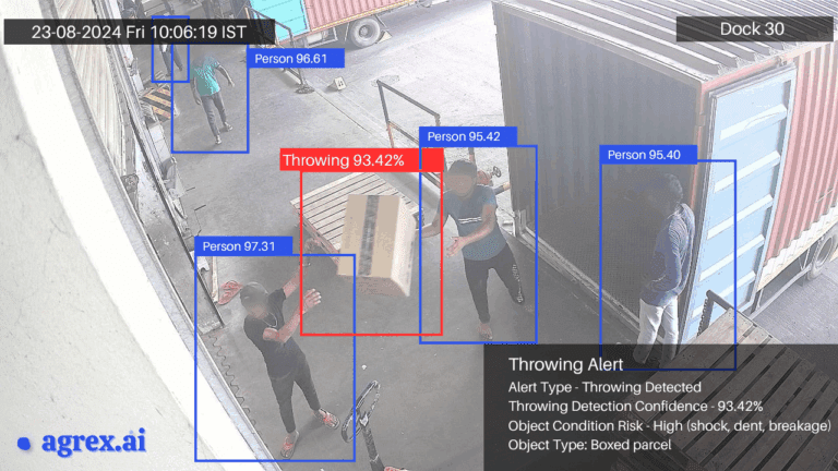 throwing box video analytics