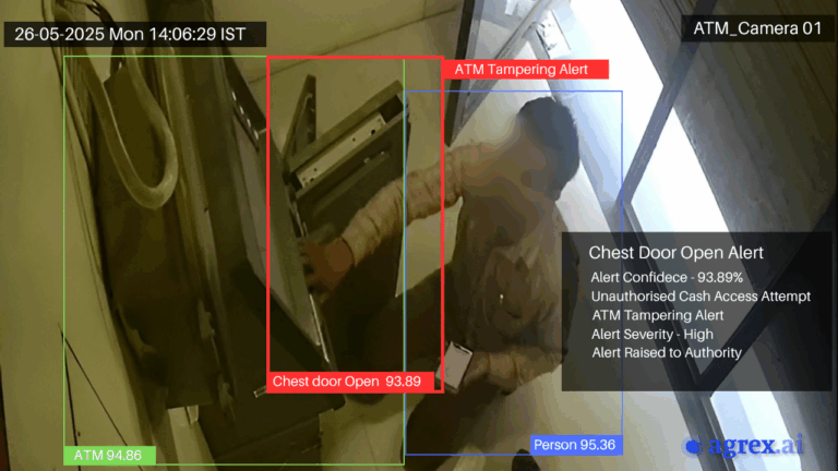 Chest Door Open