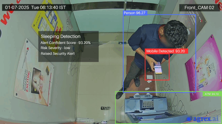 Mobile Usage in ATM