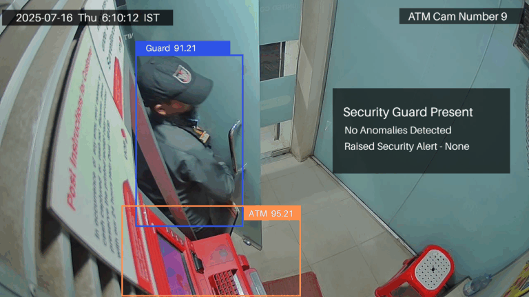 security guard present video analytics