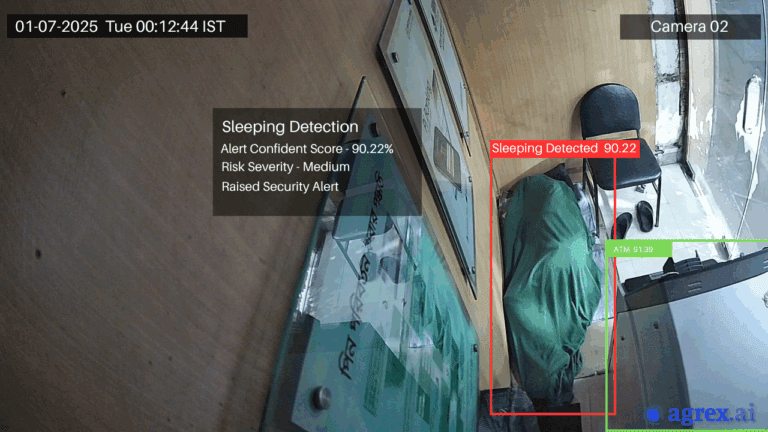 People Sleeping in Facility
