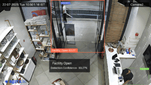 facility open video analytics