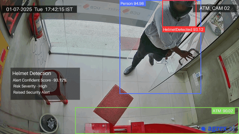 Helmet / Face Cover Detection