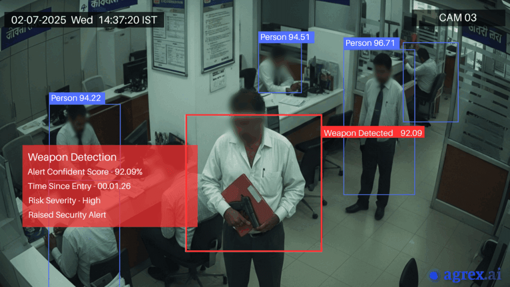Annotated image showing a weapon detected alert triggered by video analytics inside a bank, highlighting proactive threat detection capabilities.