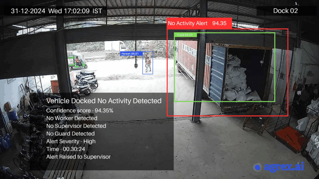 CCTV image of a logistics yard showing trucks at loading bays, annotated by video analytics to calculate vehicle turnaround time for efficiency tracking.