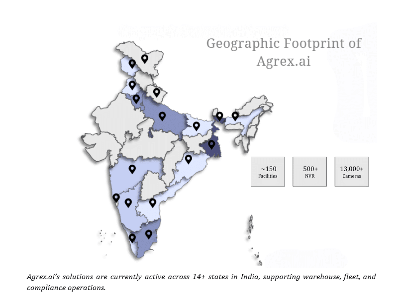 Map of India highlighting Agrex.AI’s presence across major regions and industries including retail, logistics and manufacturing.