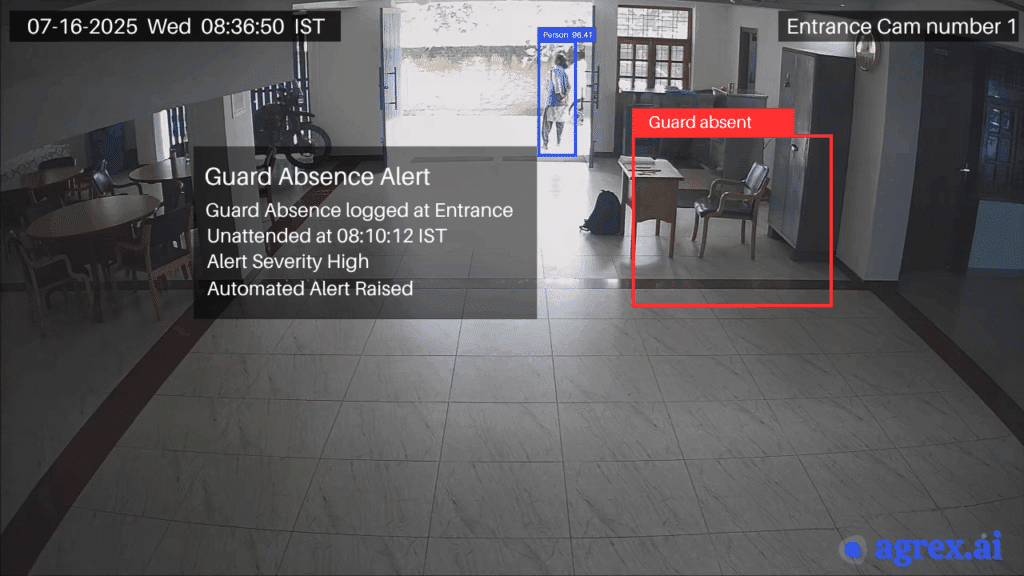 Surveillance image showing AI-powered video analytics detecting a guard not present alert at a campus checkpoint with 93% confidence, ensuring proactive campus safety.