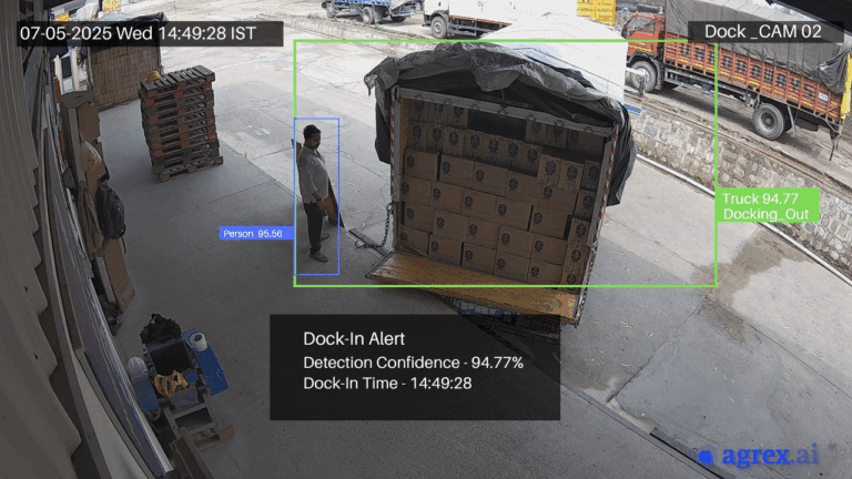 Trucks entering and exiting a warehouse dock, monitored through logistics video analytics for real-time dock-in and dock-out tracking.