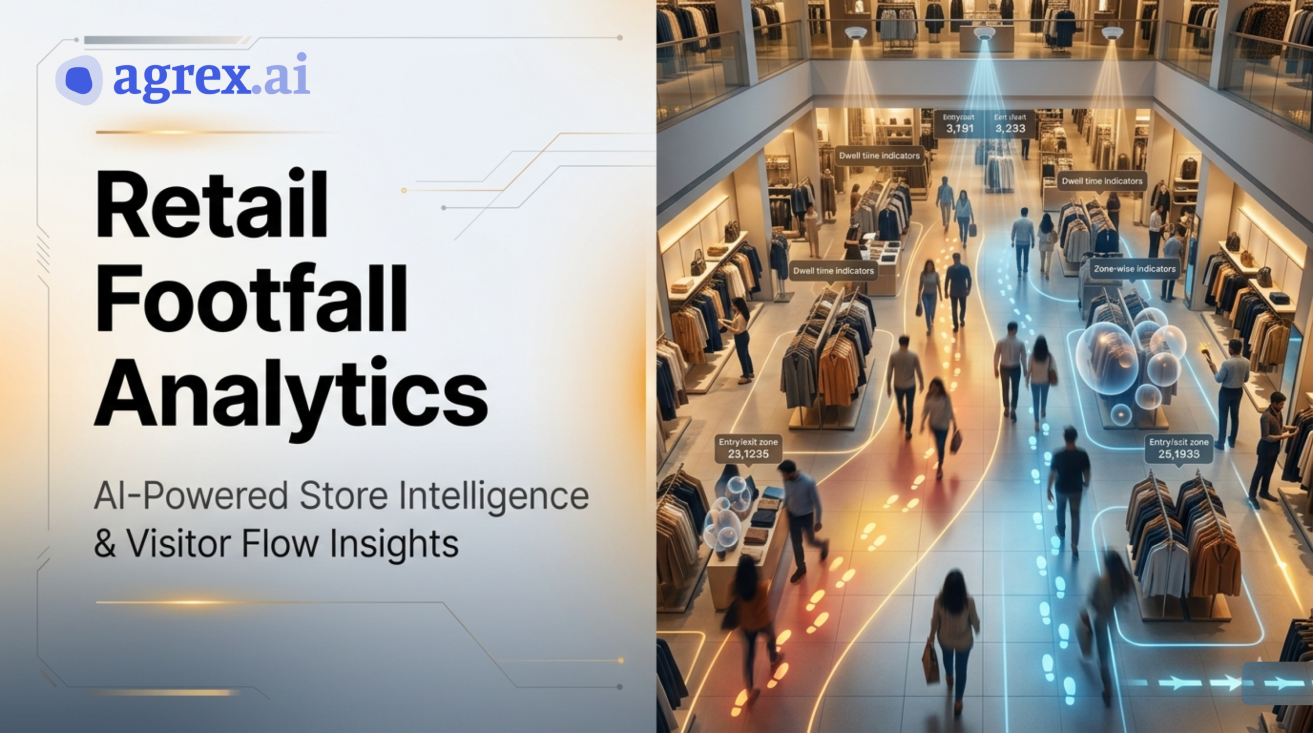 Using AI to Improve Foot Traffic, Dwell Time, and Revenue Per Square Foot